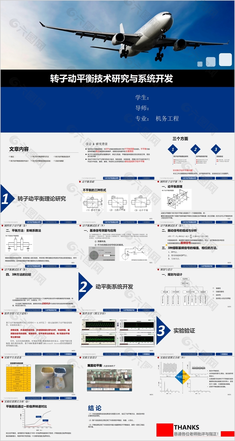 转子动平衡技术研究与系统开发报告PPT