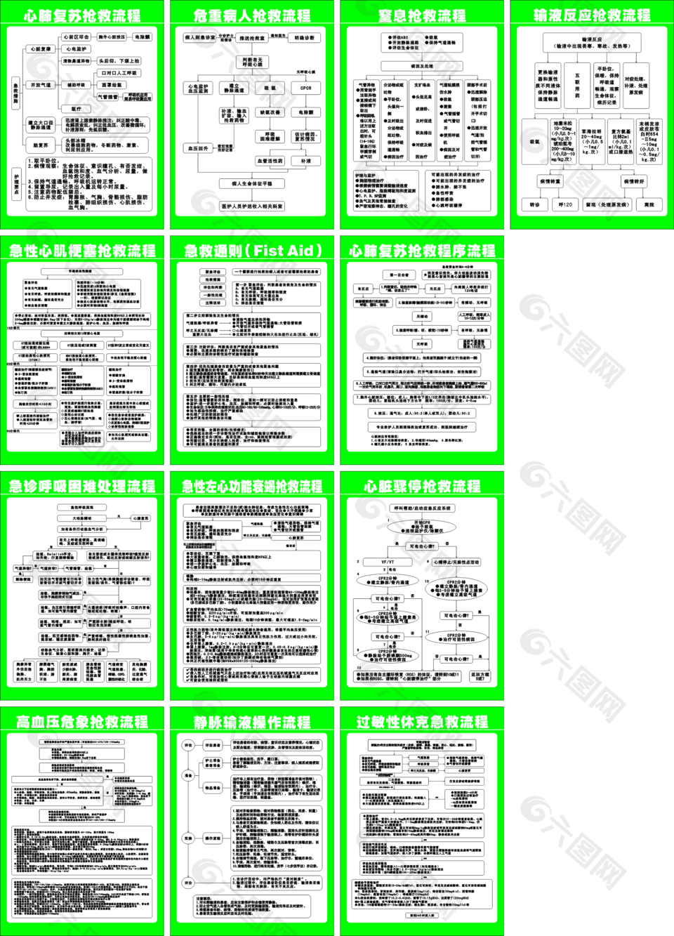 医疗抢救流程图设计
