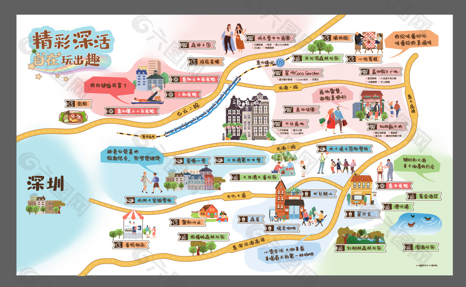 手绘卡通风深圳旅游路线攻略素材下载