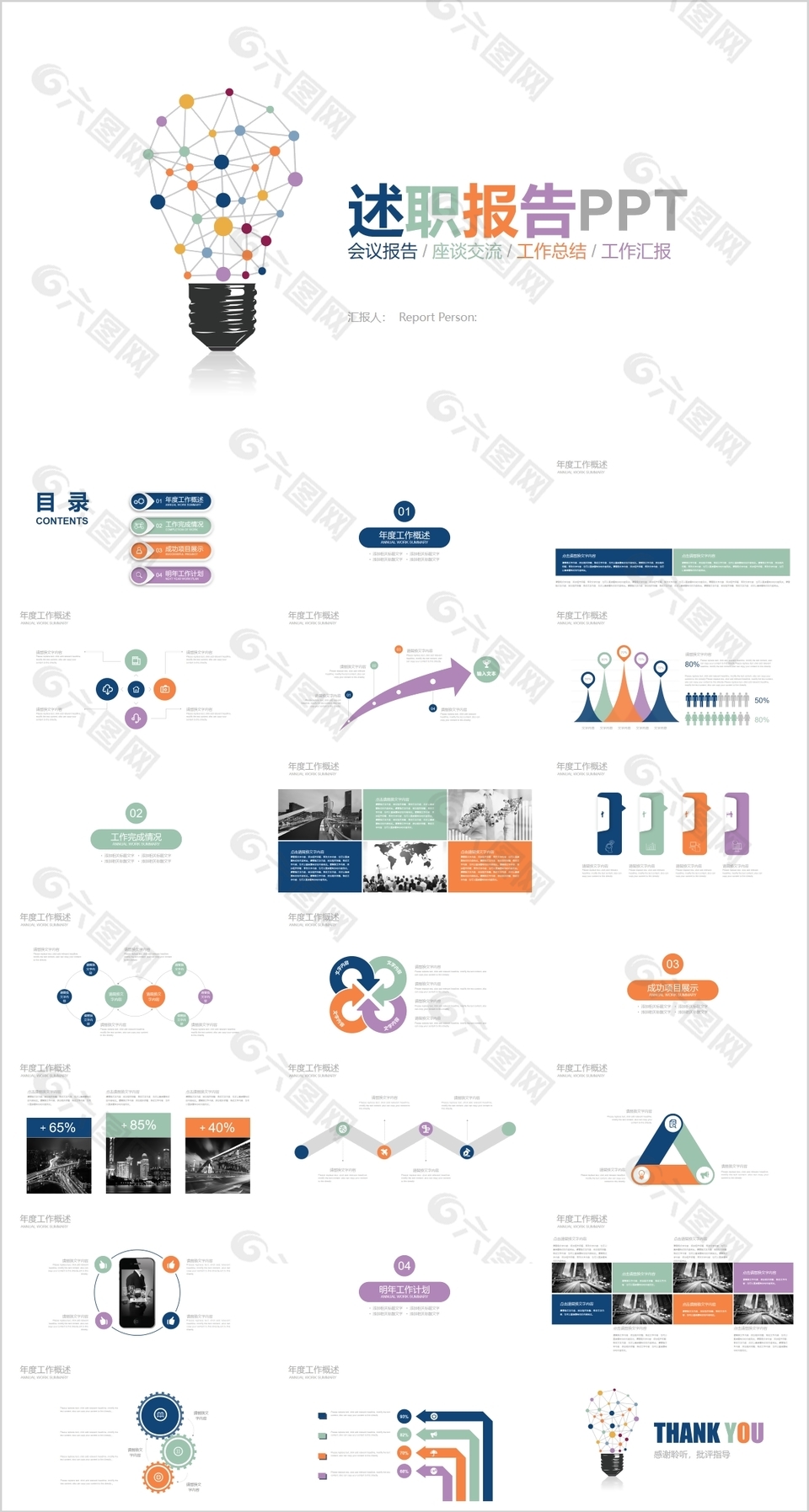 创意灯泡述职报告会议报告PPT模板
