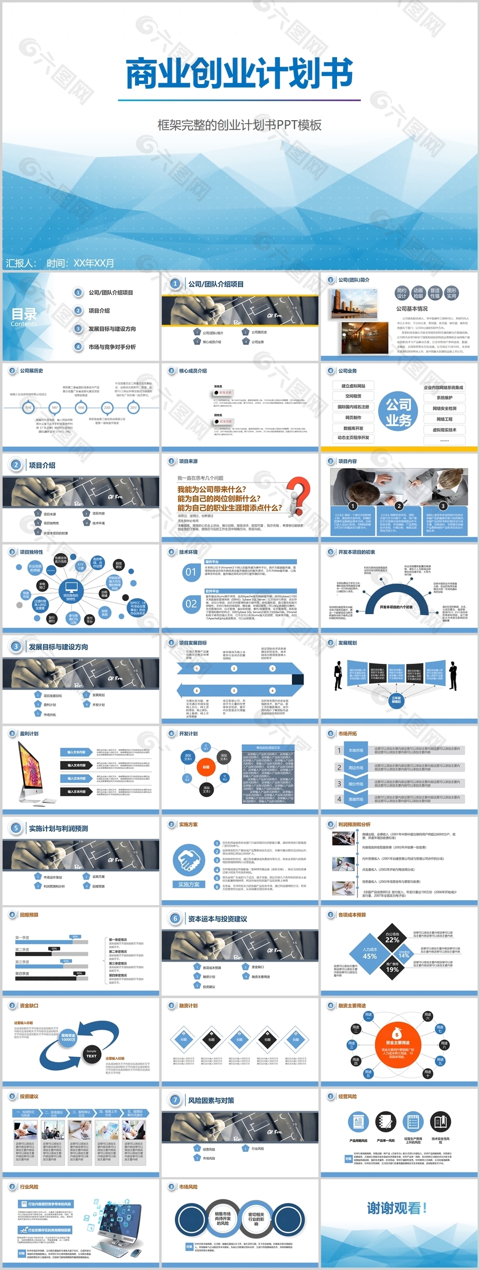蓝色简约框架完整商业创业计划书PPT模板