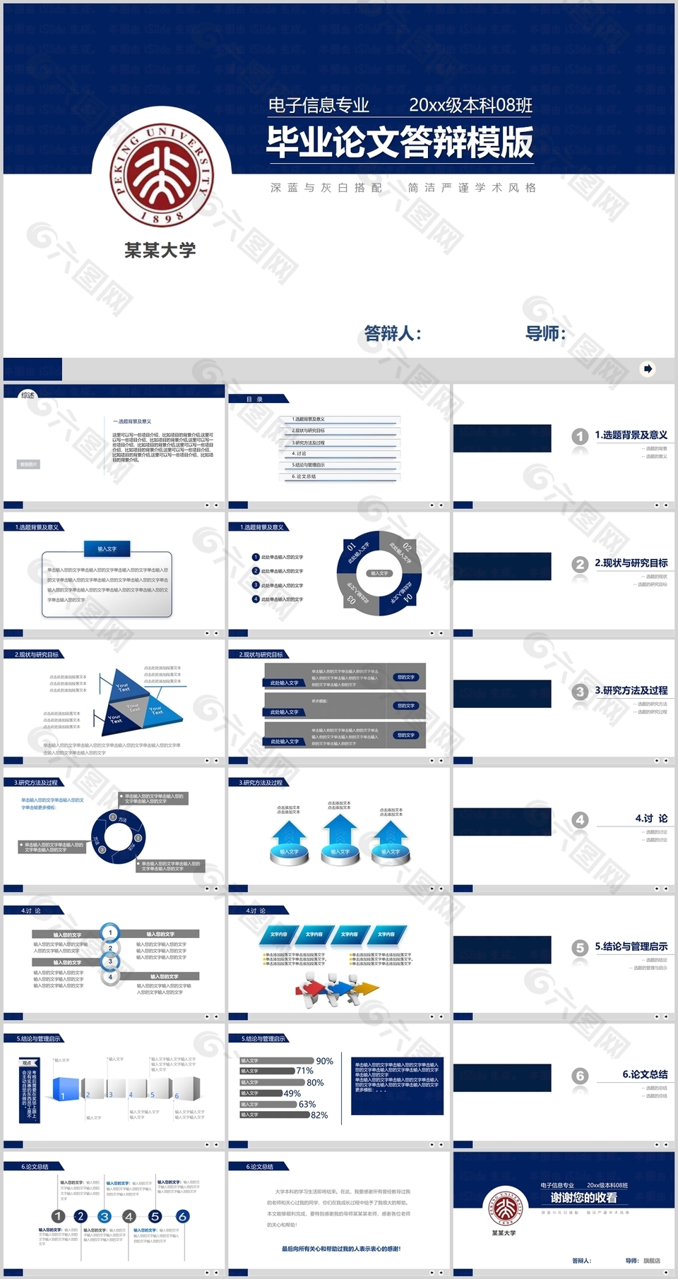 严谨实用电子信息毕业论文答辩PPT模板