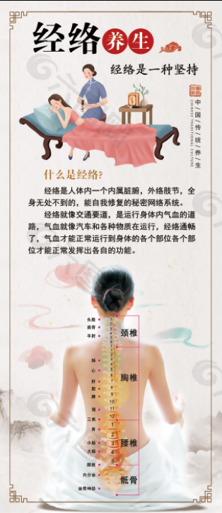 经络养生介绍海报