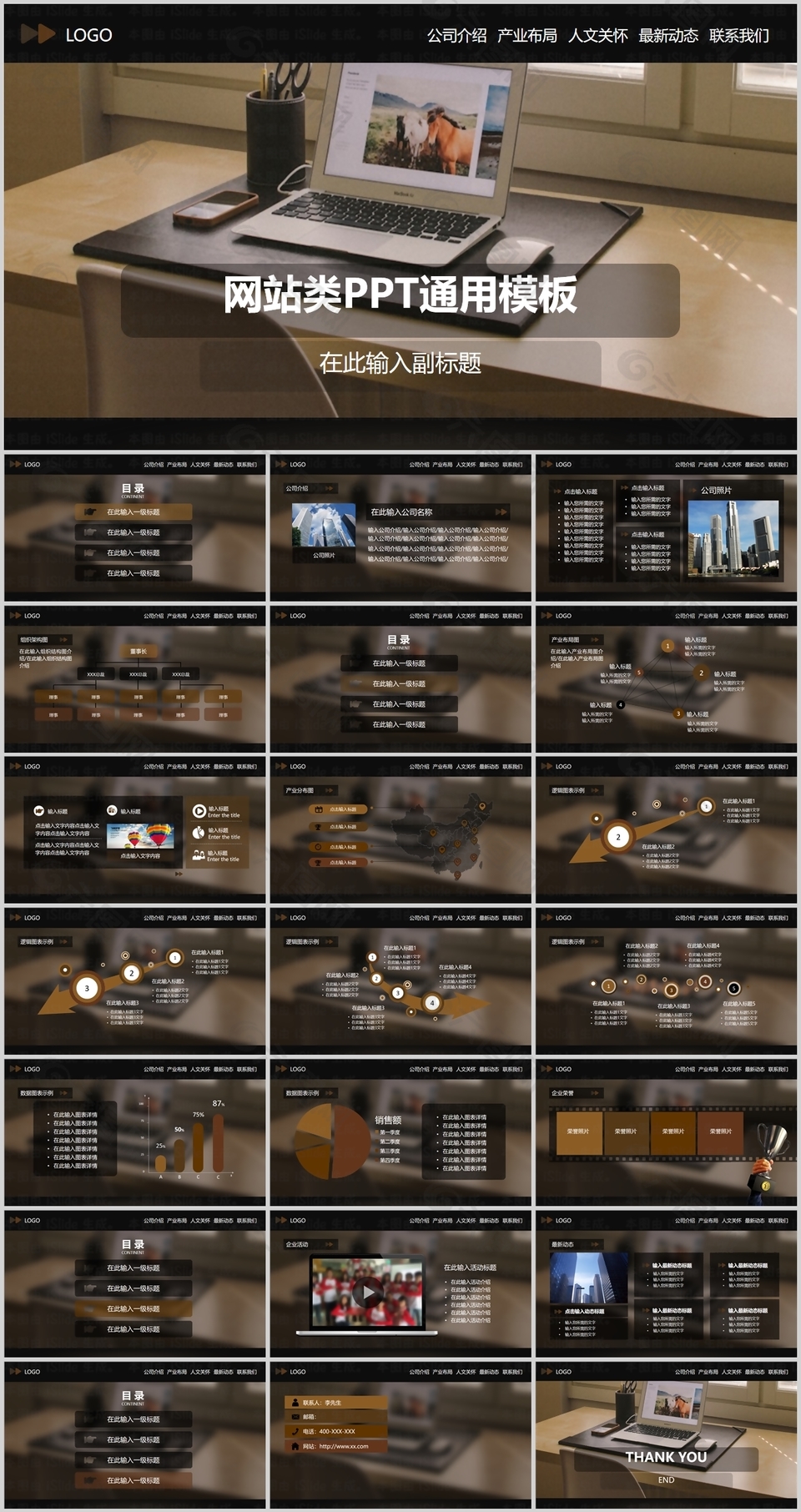 网站类企业介绍工作汇报总结PPT模板