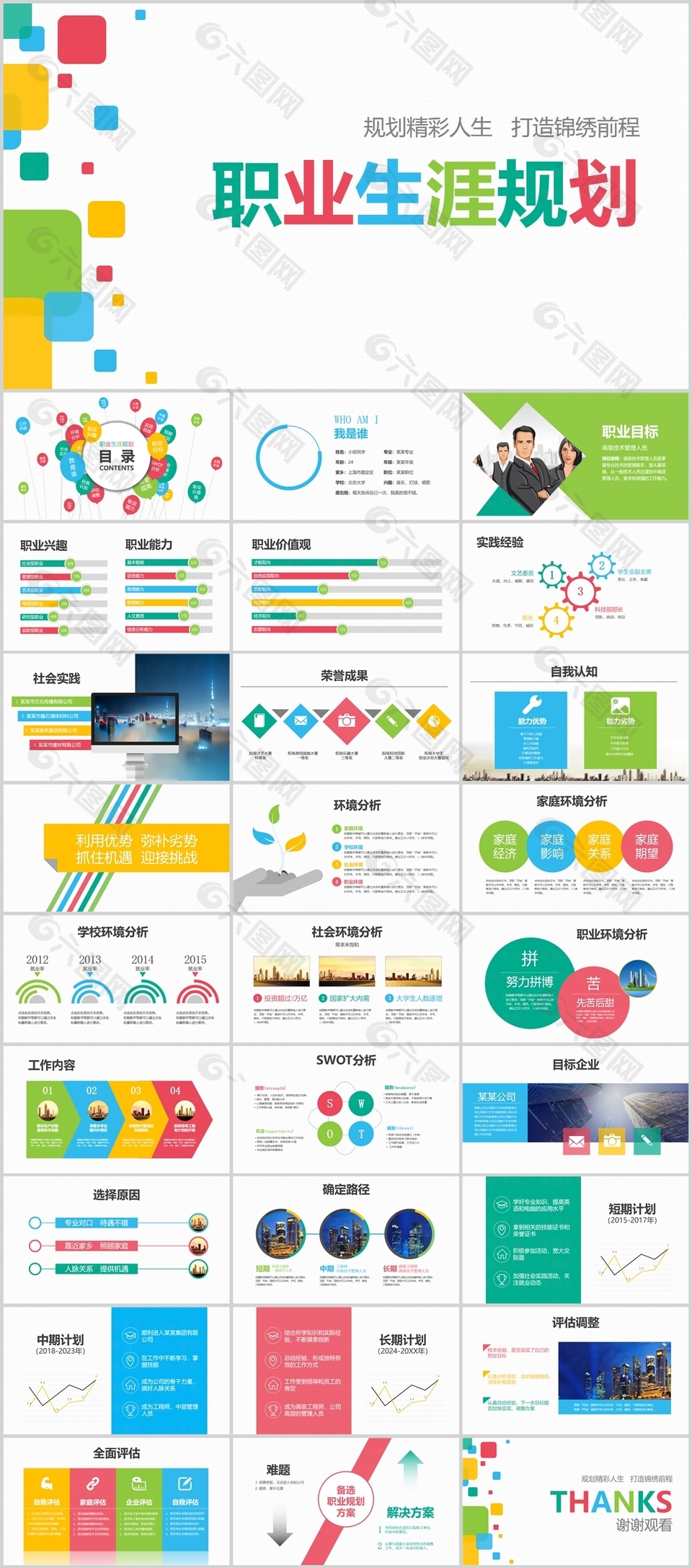 框架完整实用职业生涯规划PPT模板