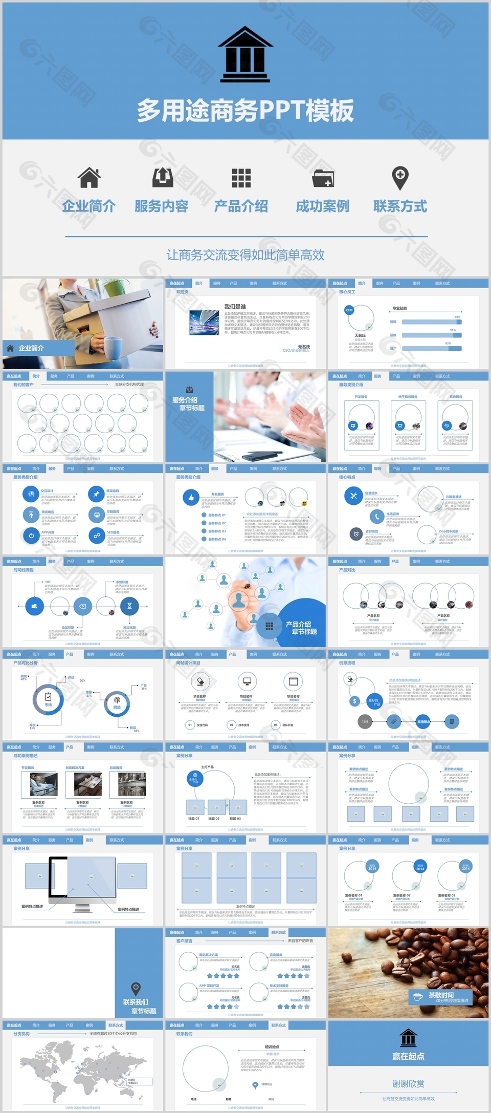 多用途商务企业宣传介绍PPT模板