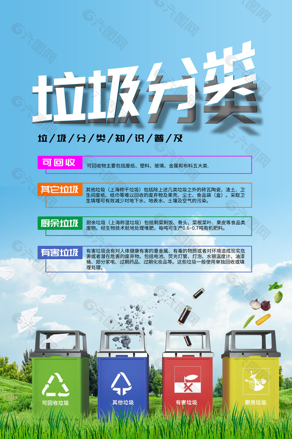 垃圾分类知识普及社区宣传海报下载