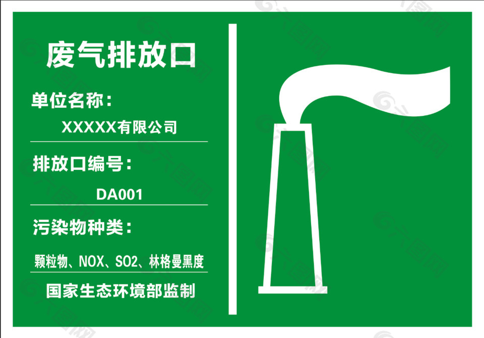 绿色废气排放口标志