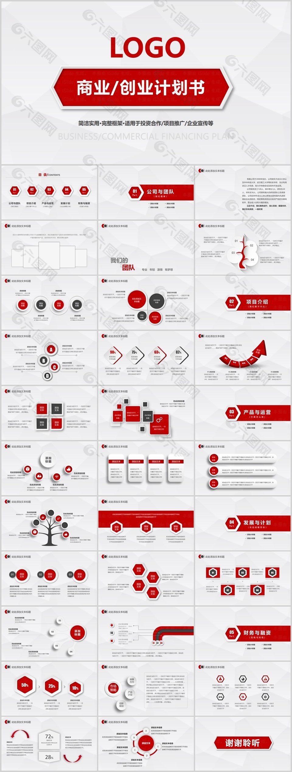 红色简洁实用商业创业计划书PPT模板