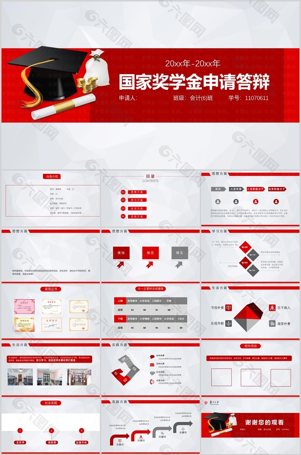 严谨实用国家奖学金申请答辩PPT模板