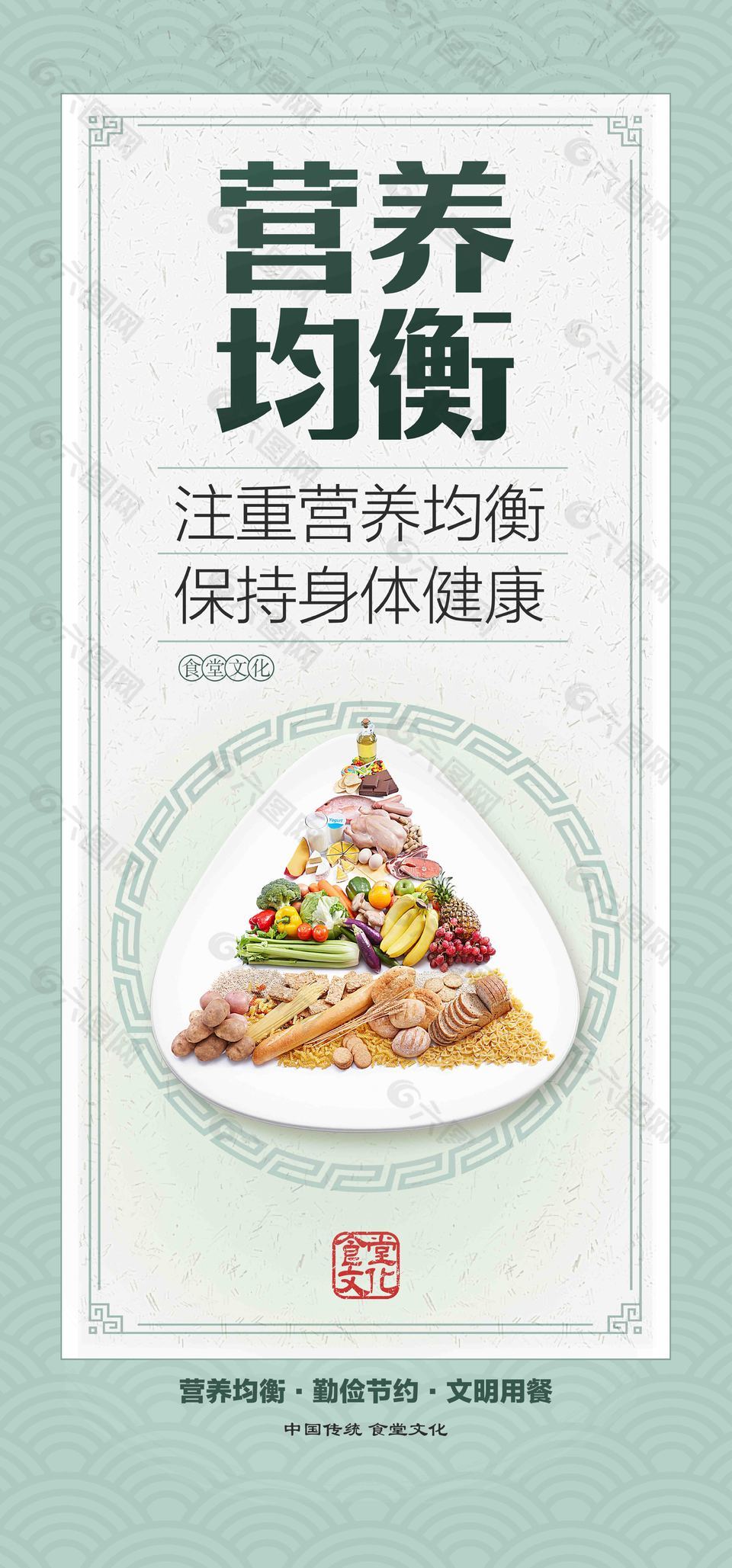 营养均衡文明用餐海报