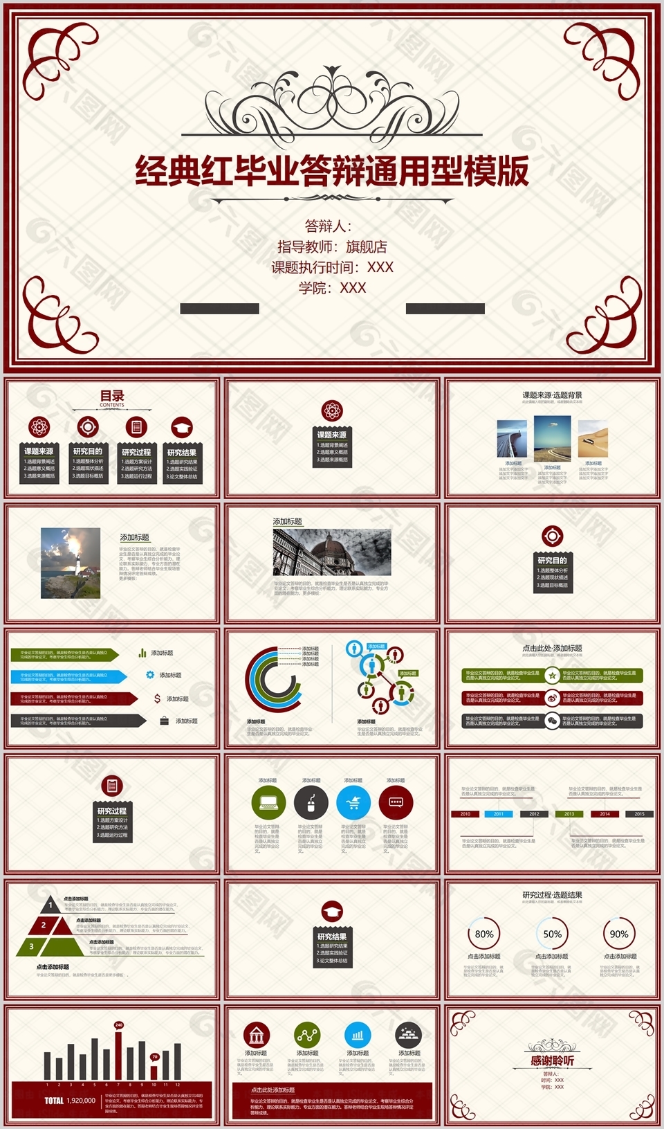 经典红毕业论文答辩开题报告PPT模板