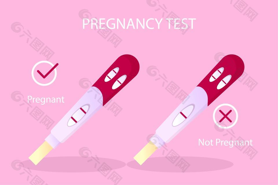 验孕棒测试怀孕对比图插画