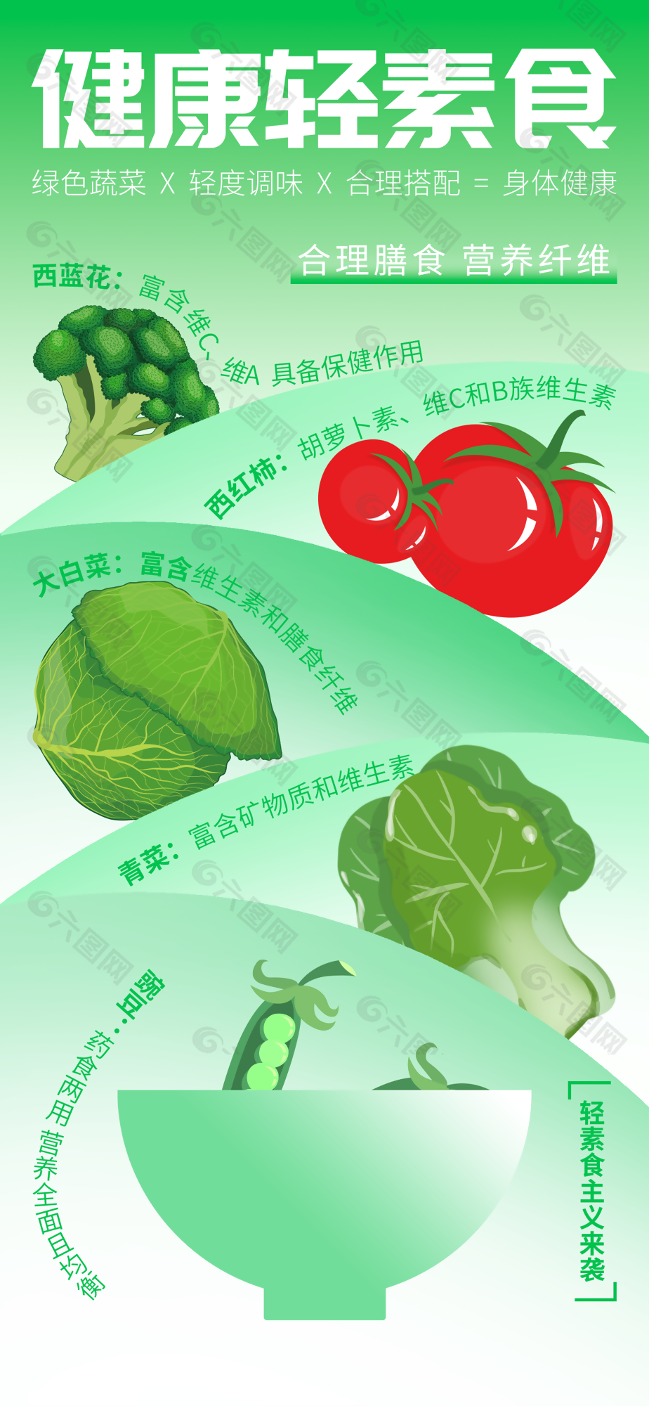 绿色手绘风渐变健康轻素食海报设计