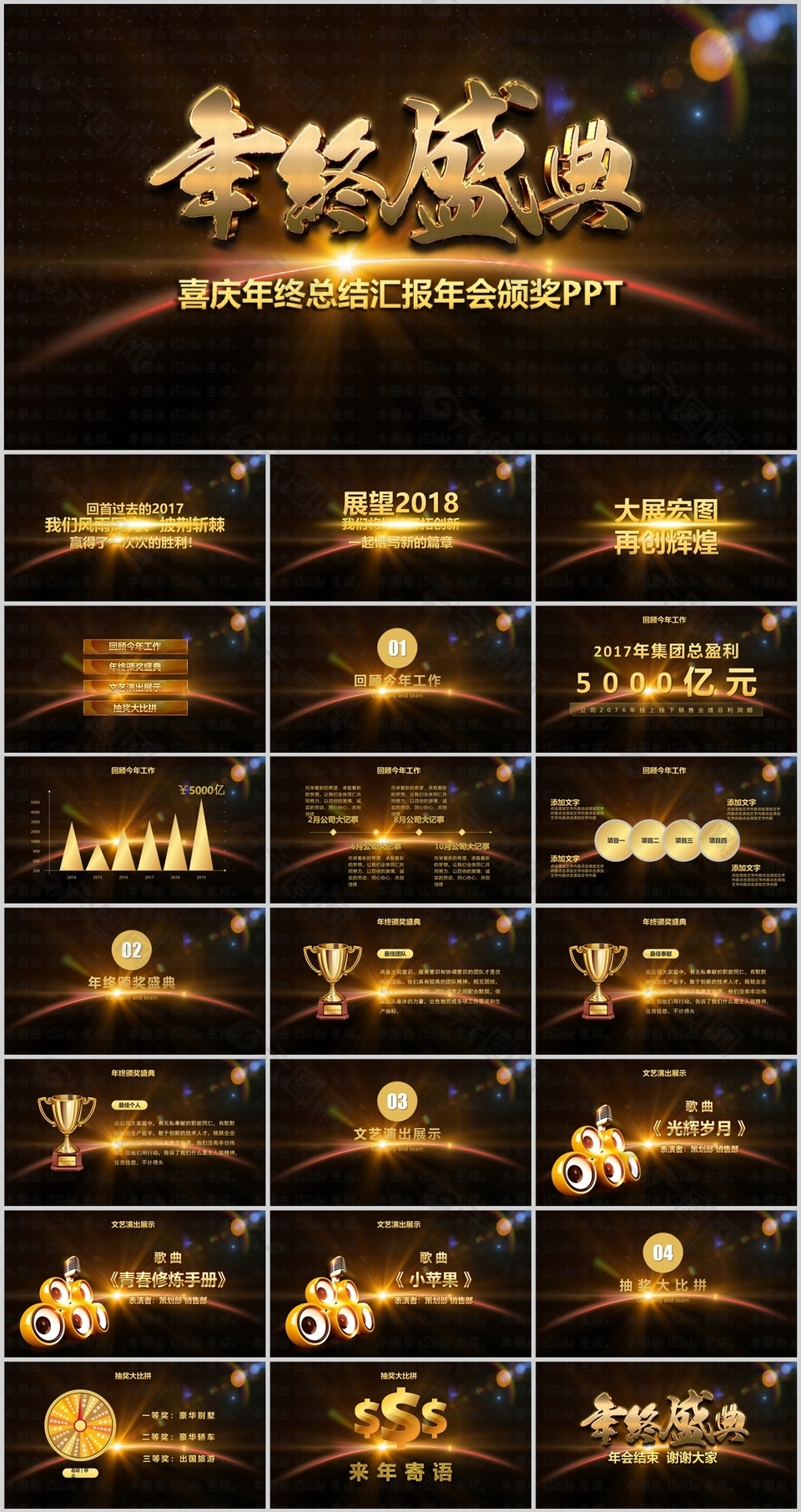 喜庆年终总结汇报年会颁奖盛典PPT模板