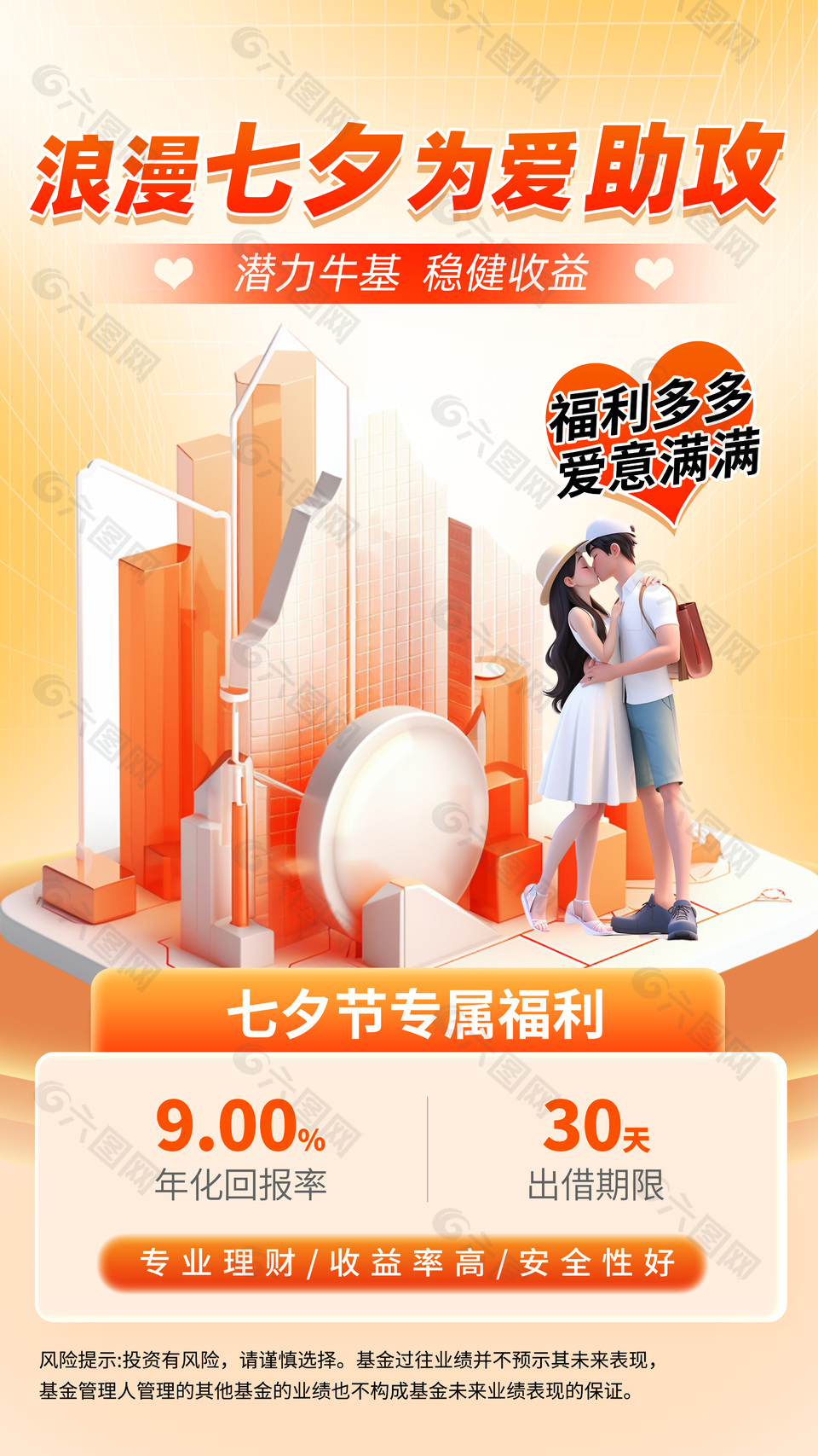 七夕节专属福利专业理财产品宣传海报