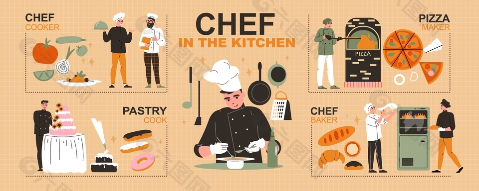 厨师卡通职业插画