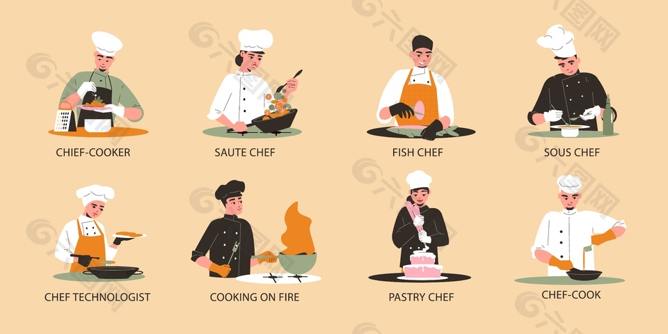 厨师烹饪插画设计