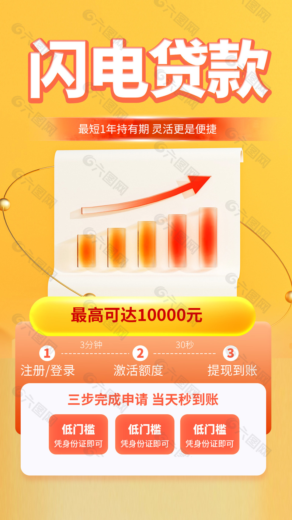 闪电贷款灵活便捷银行商业海报下载