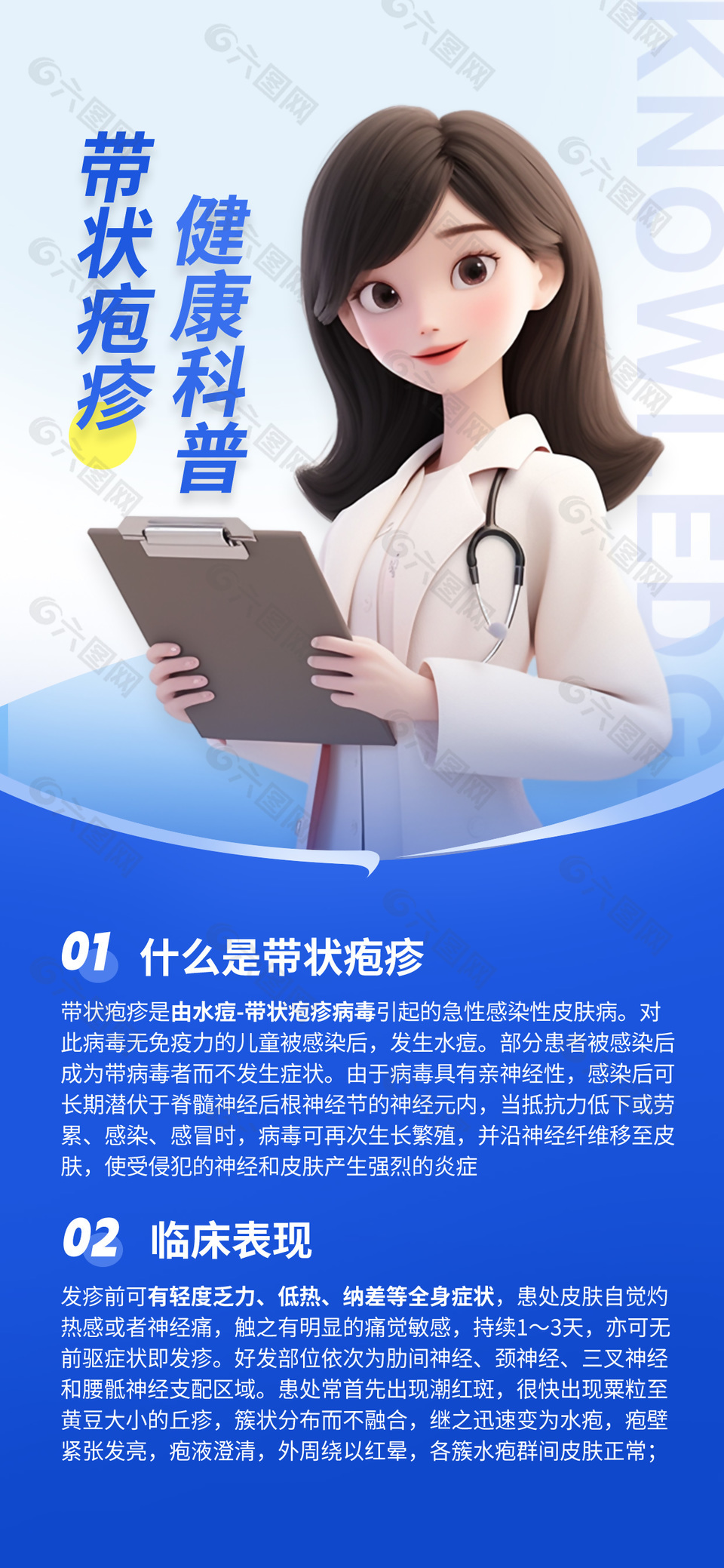 带状疱疹健康科普医疗海报设计