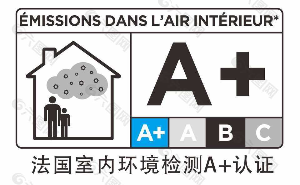 法国室内环境检测A+认证标志