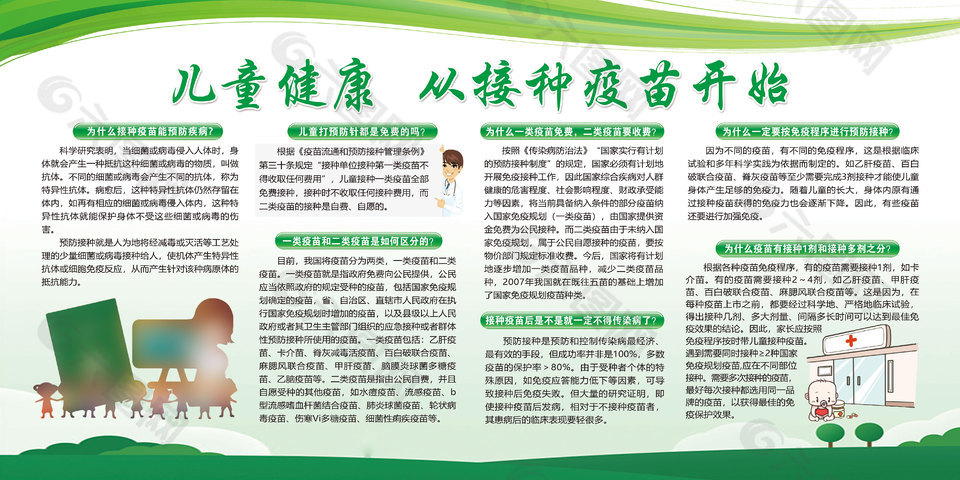 儿童健康从接种疫苗开始宣传栏