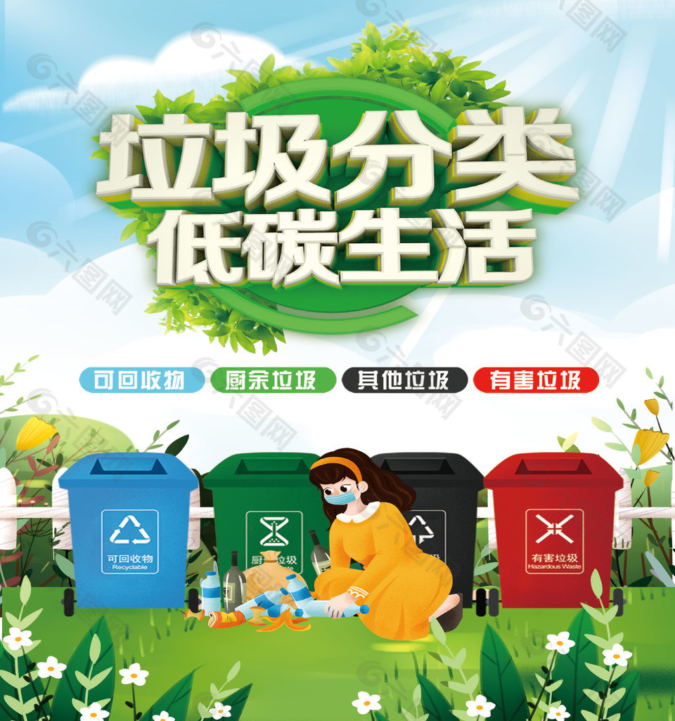 垃圾分类低碳生活海报