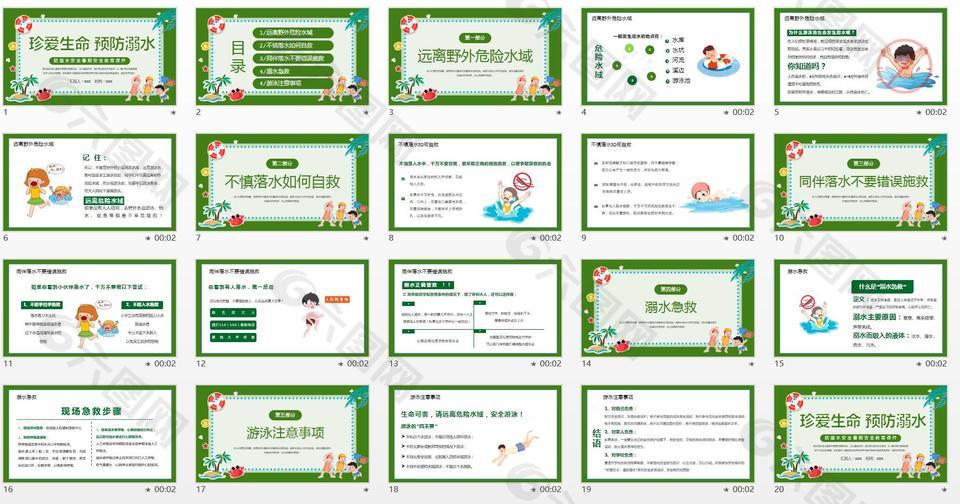 防溺水安全暑期教育PPT课件