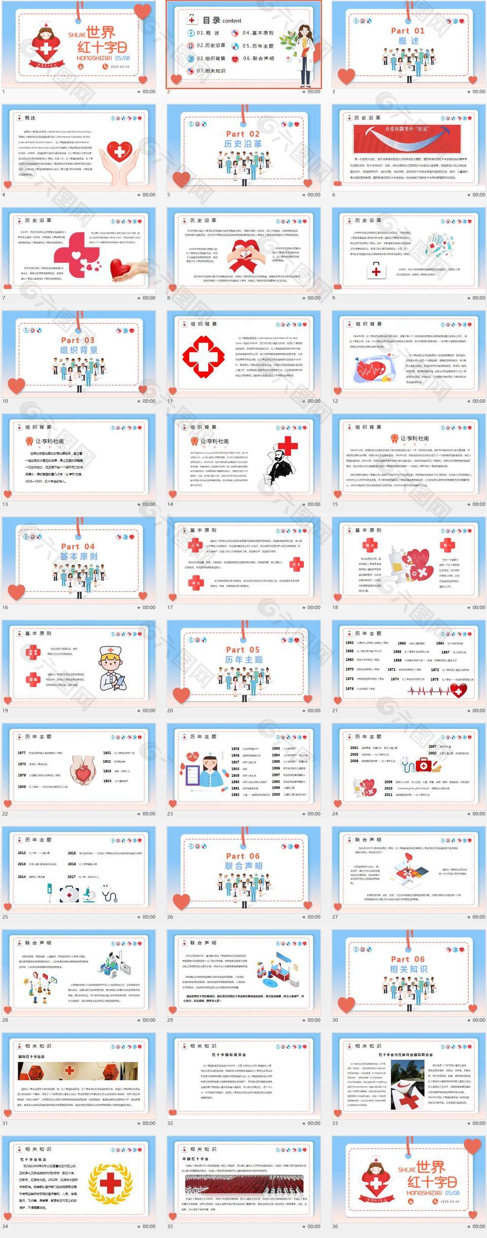 世界红十字日宣传介绍PPT