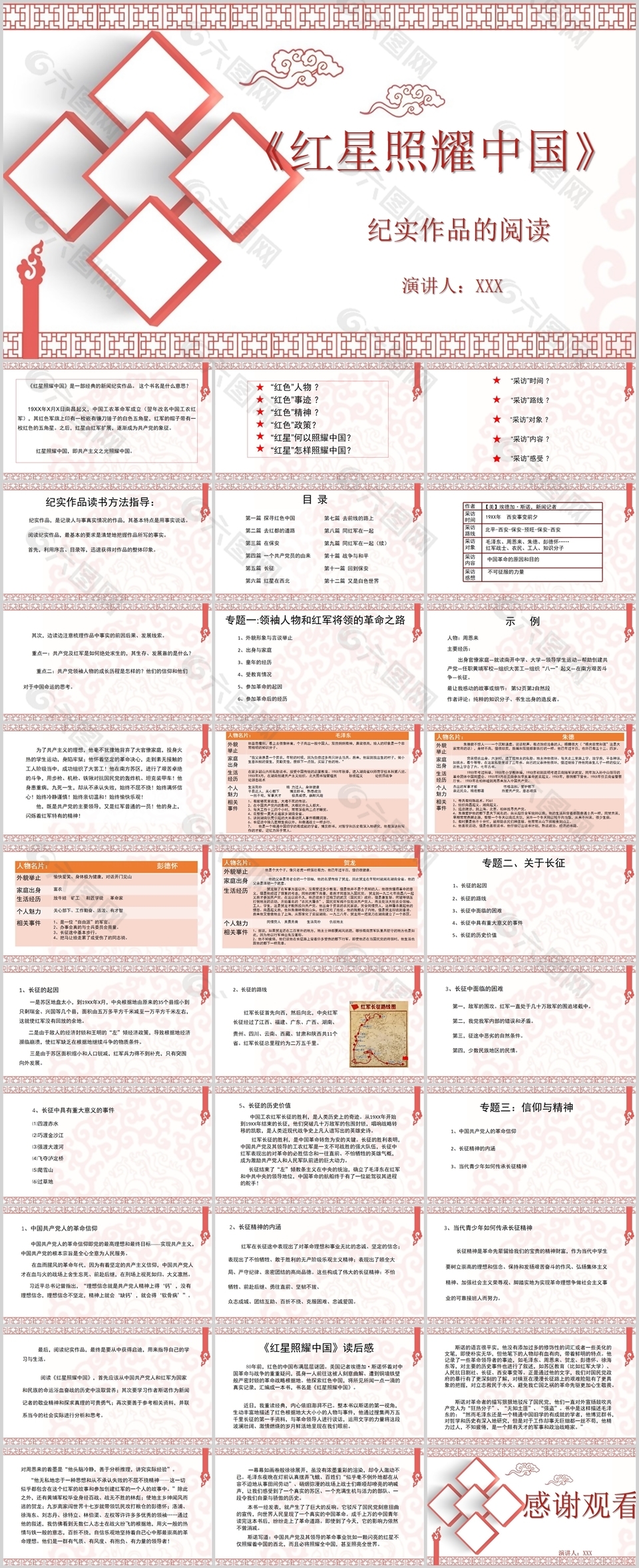 简约红星照耀中国纪实阅读分享会PPT模板