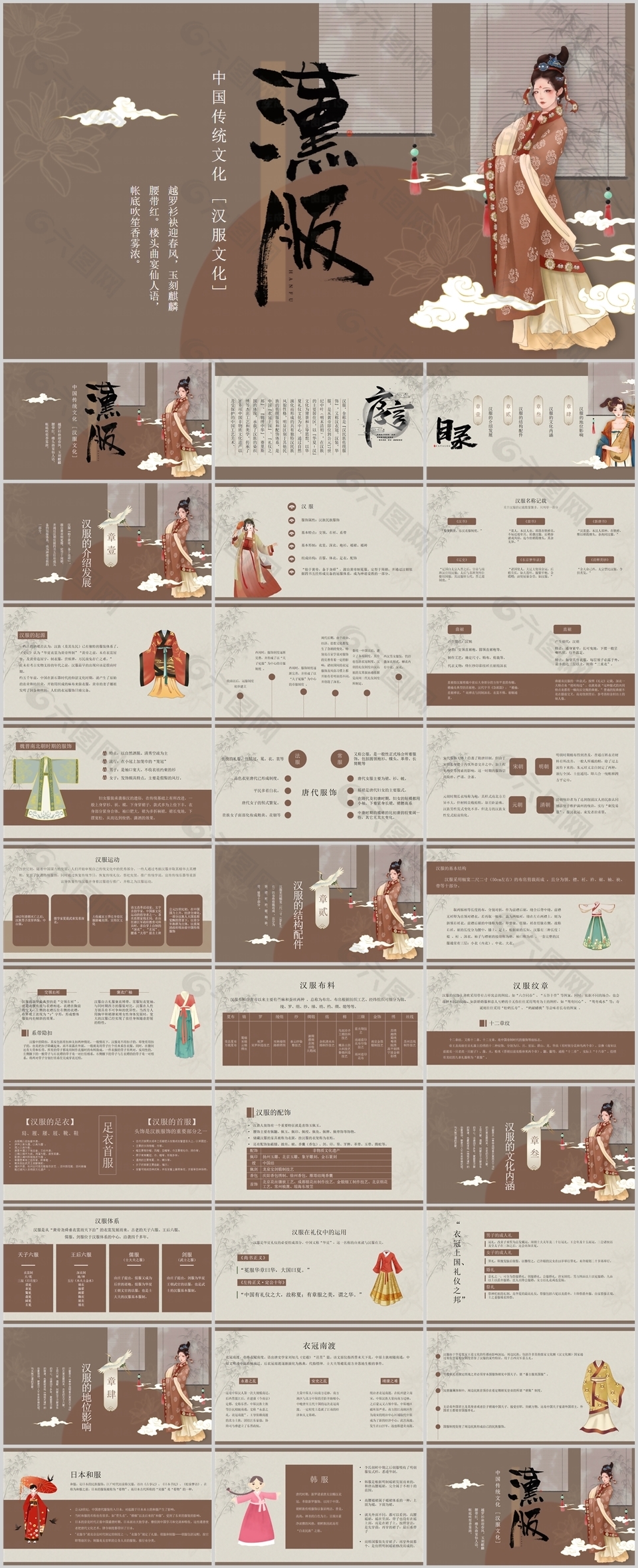 古典手绘中国传统文化汉服介绍PPT模板