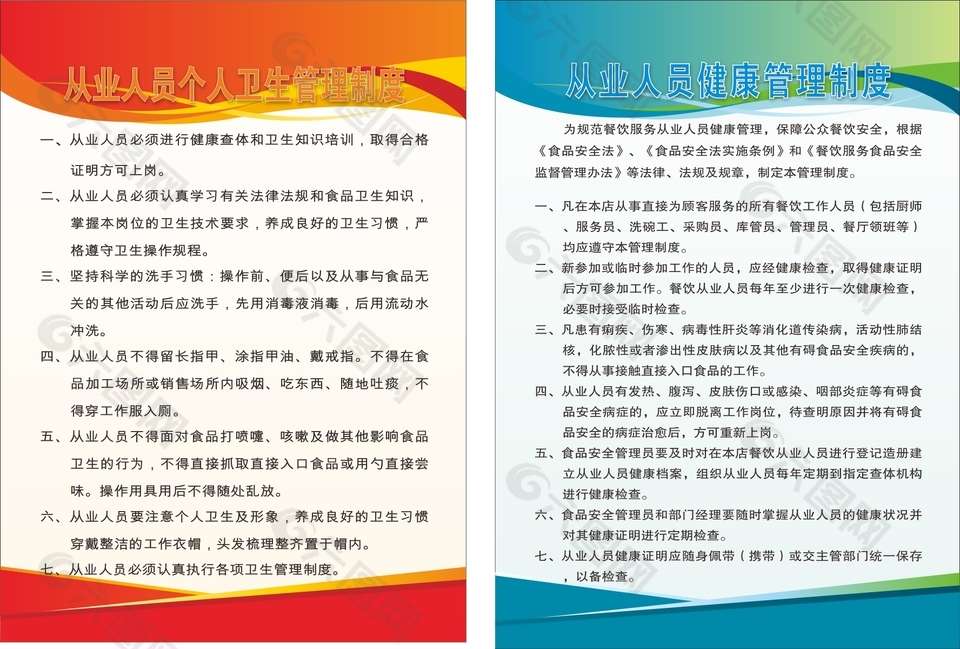 卫生健康管理制度展板