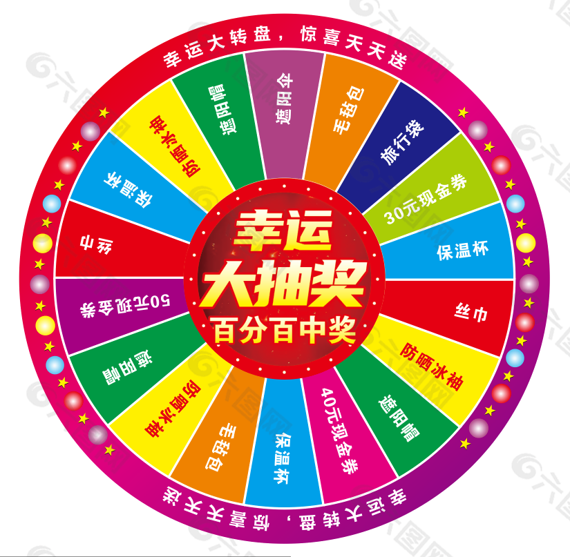 超市幸运大抽奖转盘素材