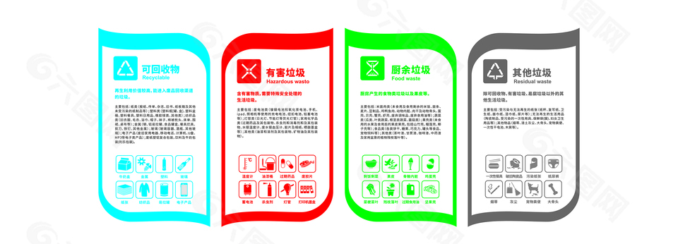 垃圾分类介绍公益展板