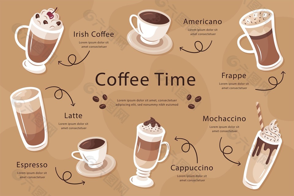 咖啡时光创意菜单设计