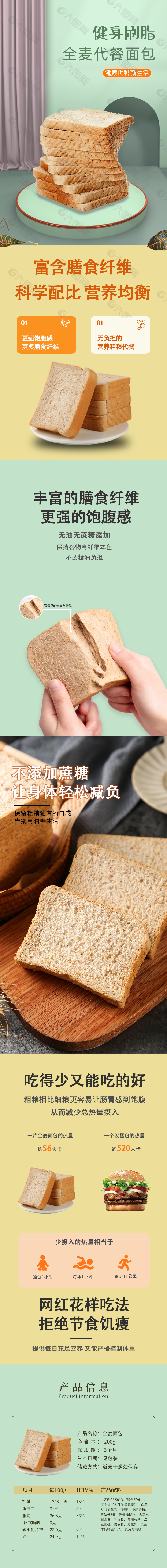 健康全麦代餐面包淘宝电商详情页素材