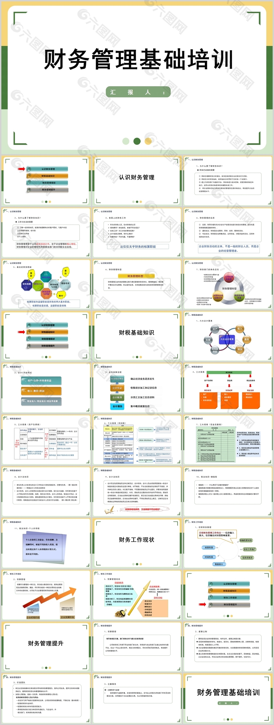 简约小清新财务管理基础培训课件PPT模板