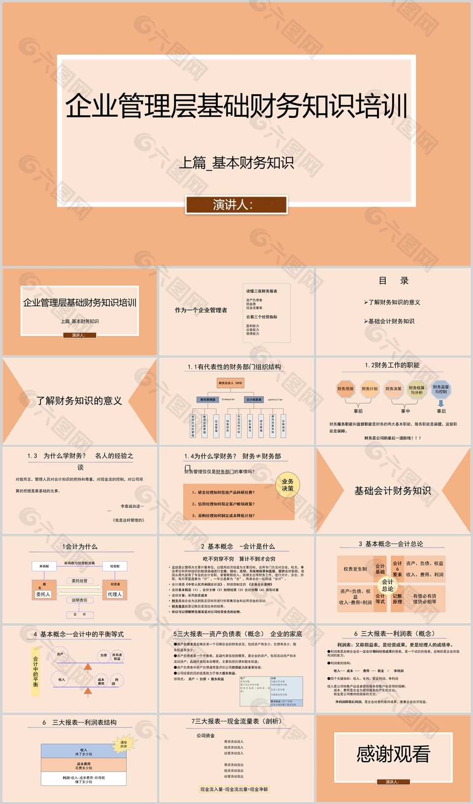 简约企业管理层基础财务知识培训PPT模板