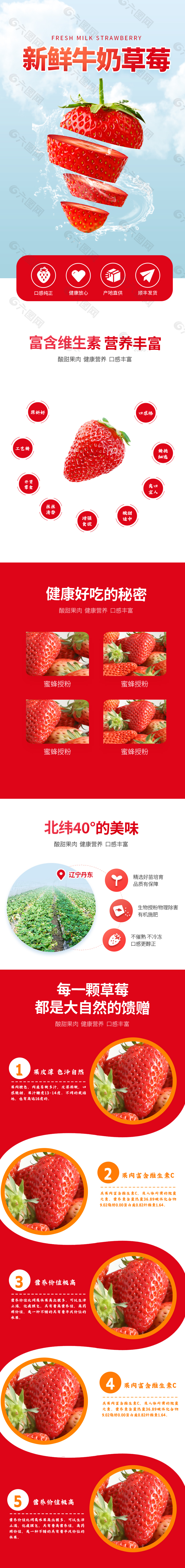 营养丰富新鲜牛奶草莓淘宝电商详情页设计