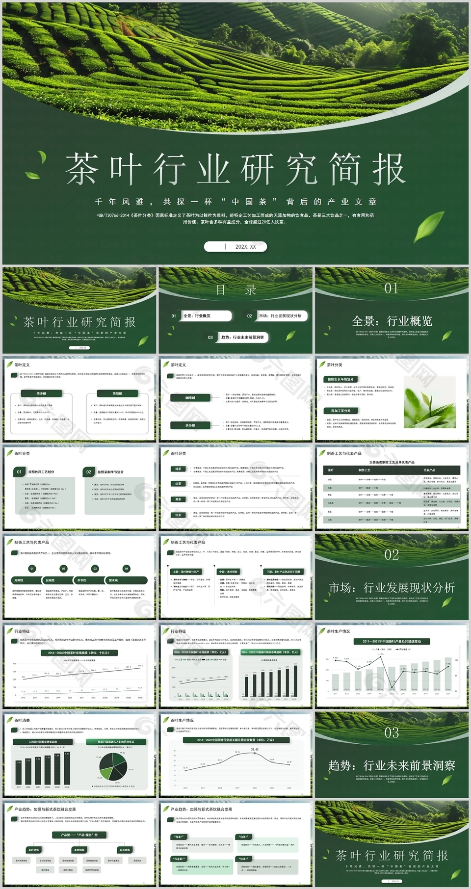 绿色实用茶叶行业研究简报PPT模板