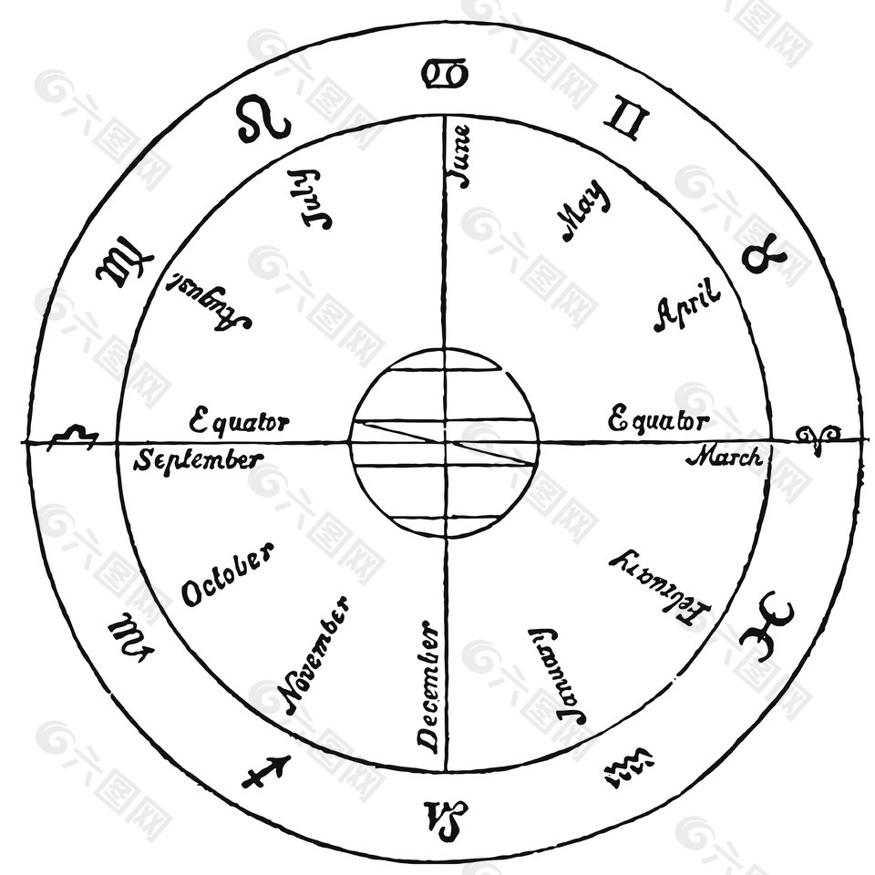 神秘符号星象插画