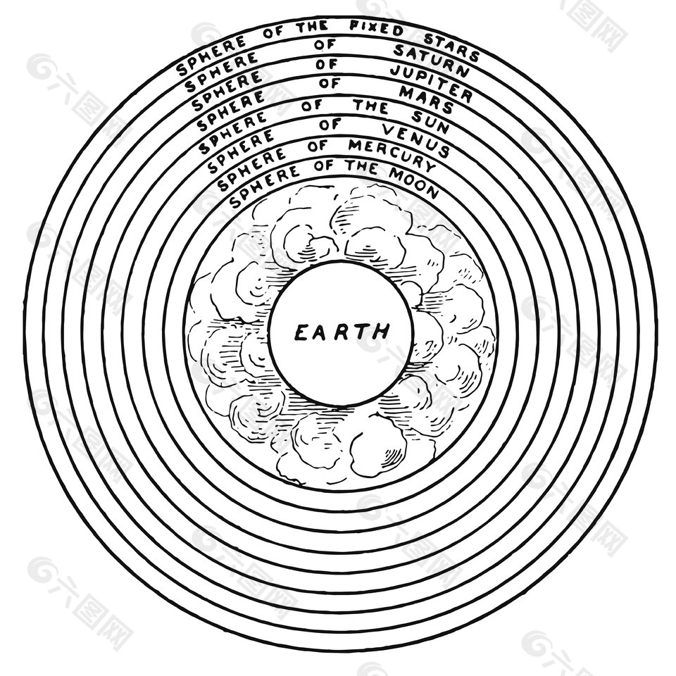 神秘星象几何符号