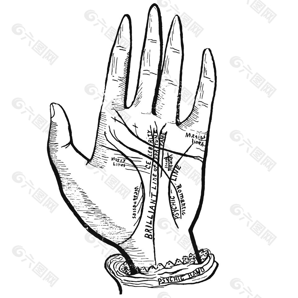 抽象神圣手线占星术图