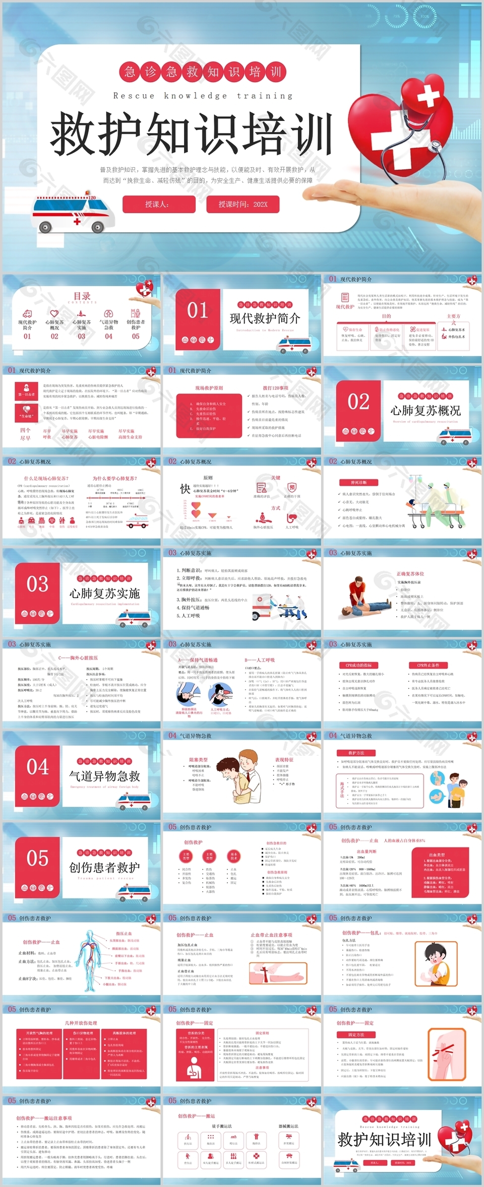 经典实用急诊急救知识培训课件PPT模板