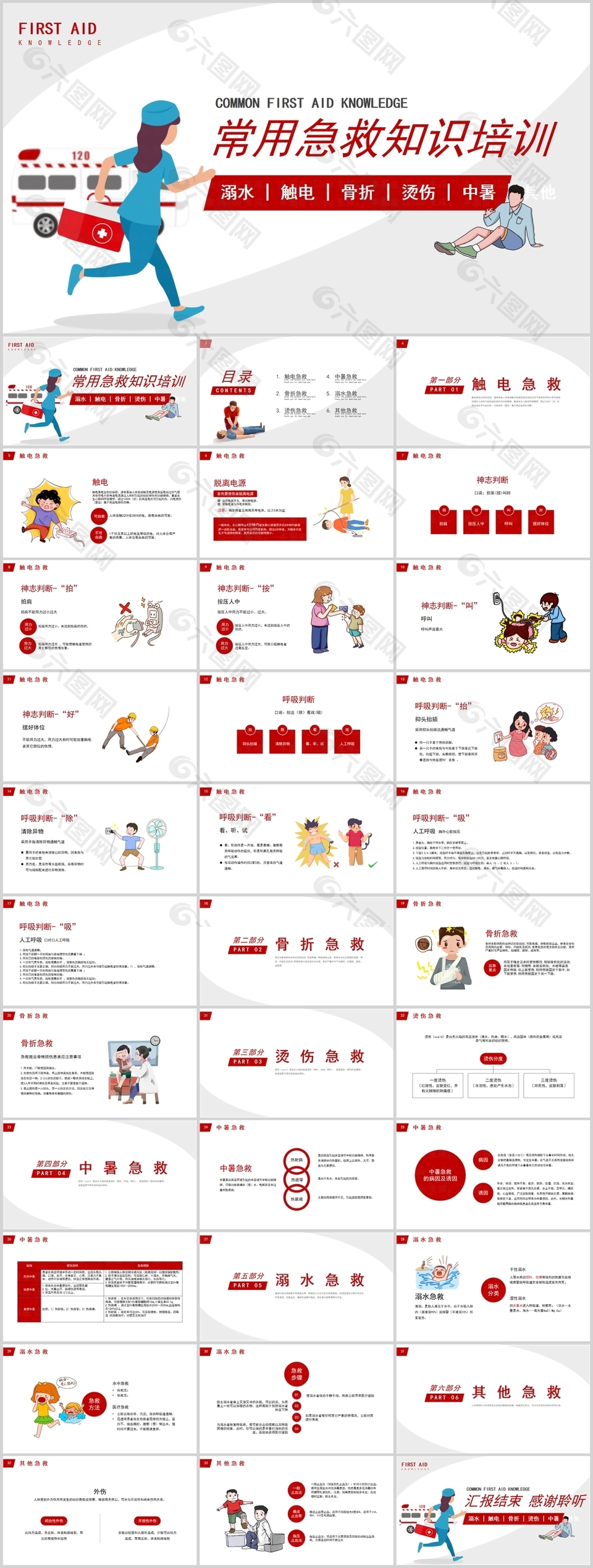 经典实用常用急救知识培训课件PPT模板