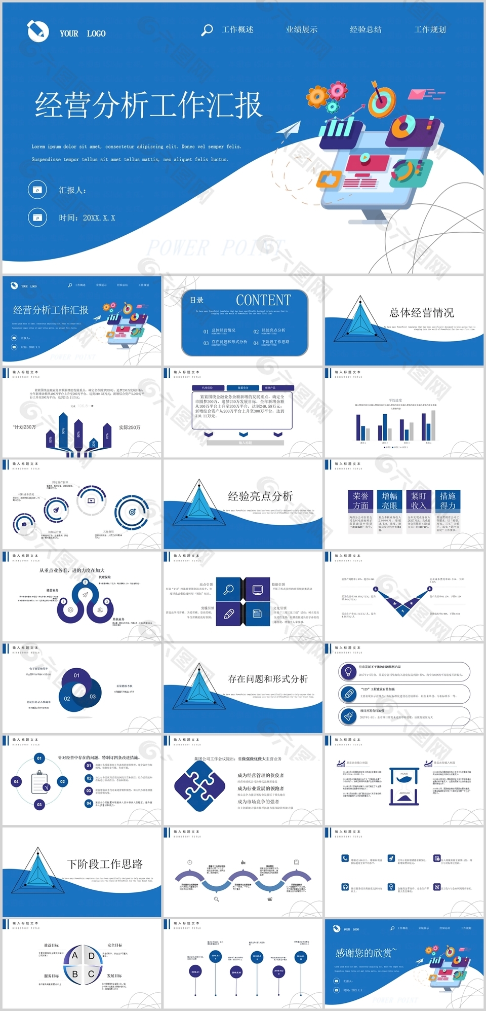 蓝色扁平风经营分析工作汇报PPT模板
