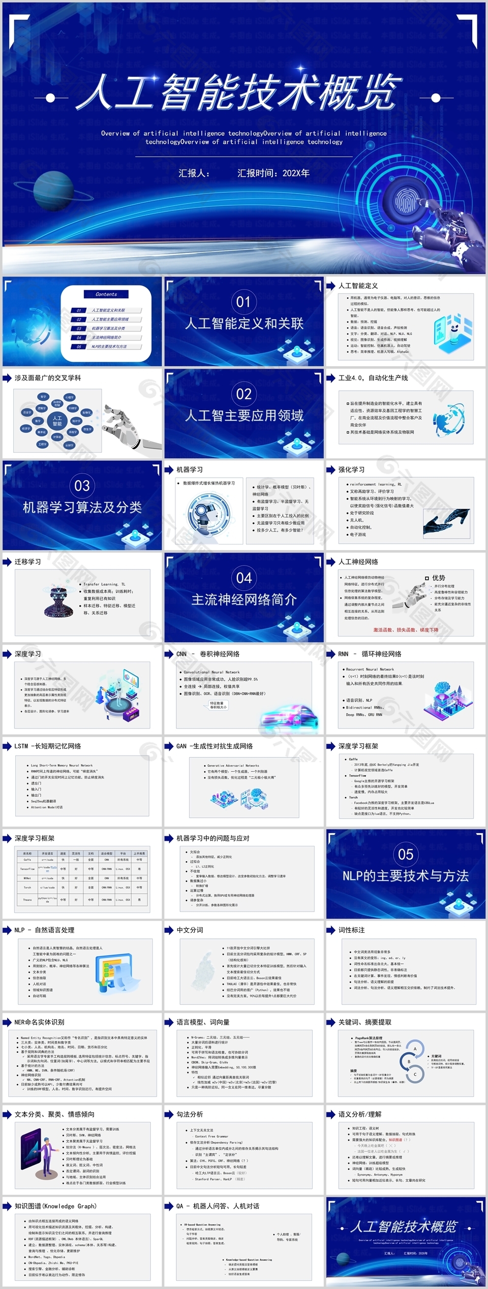 科技风人工智能技术概览培训课件PPT模板