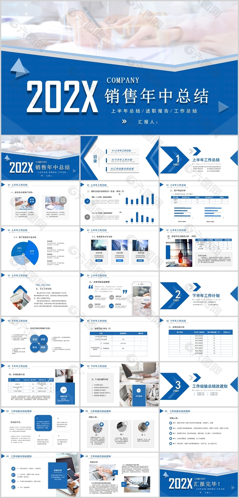蓝色商务风销售年中总结计划PPT模板