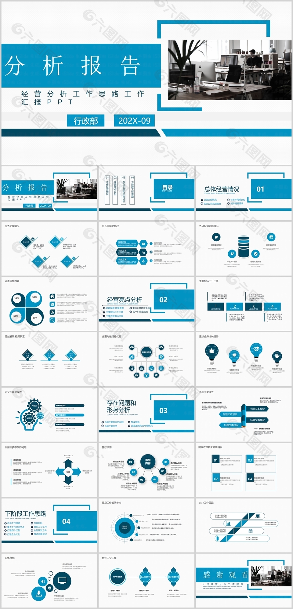 时尚蓝色经营分析工作思路汇报PPT模板