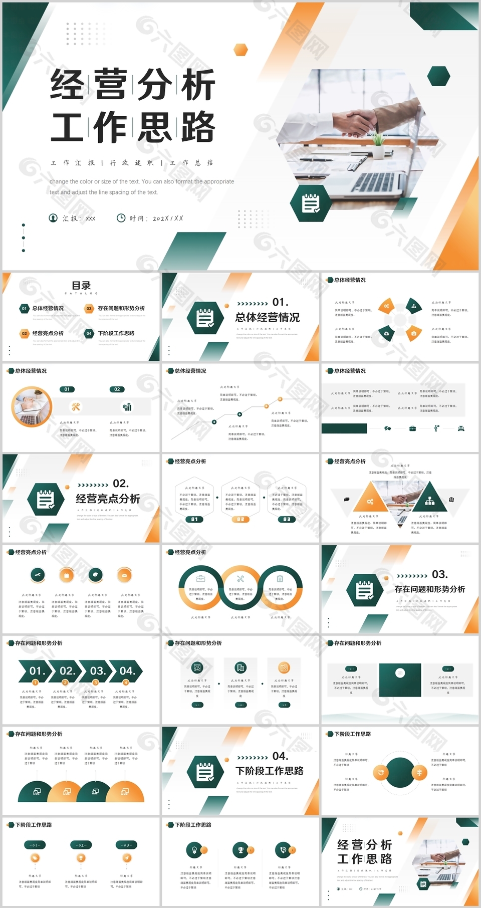 简约高级感经营分析工作思路汇报PPT